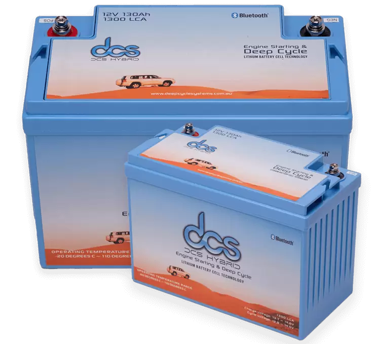 lithium batteries